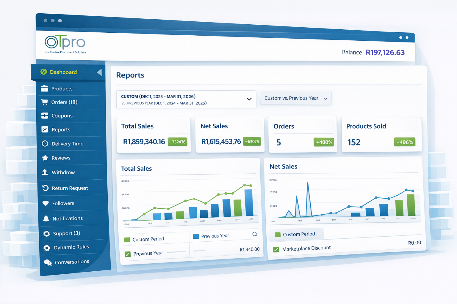 OTPro Dashboard Preview