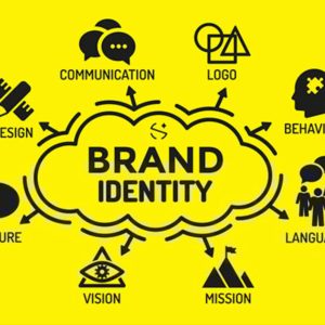 Brand Identity Development
